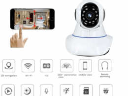 Indoor Wireless Camera Home Security Systems 1080P HD